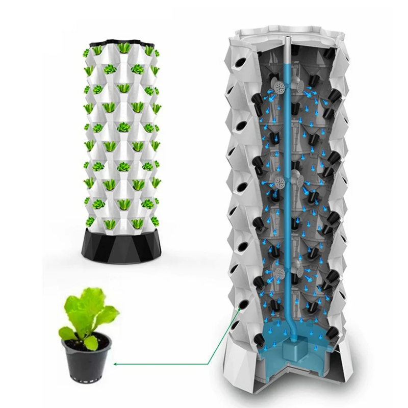 หอปลูกพืชแนวตั้ง, ระบบปลูกสับป - Hydroponic Tower Planter บทวิจารณ์และราคา