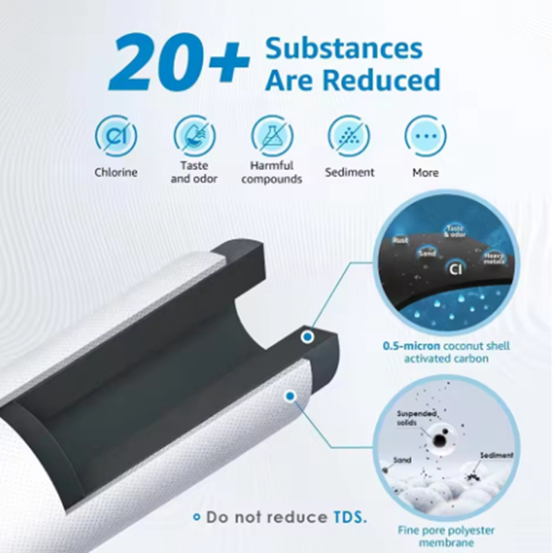 DA29-10105J ไส้กรองน้ำแบบอินไล - Carbon Filter Inline บทวิจารณ์และราคา