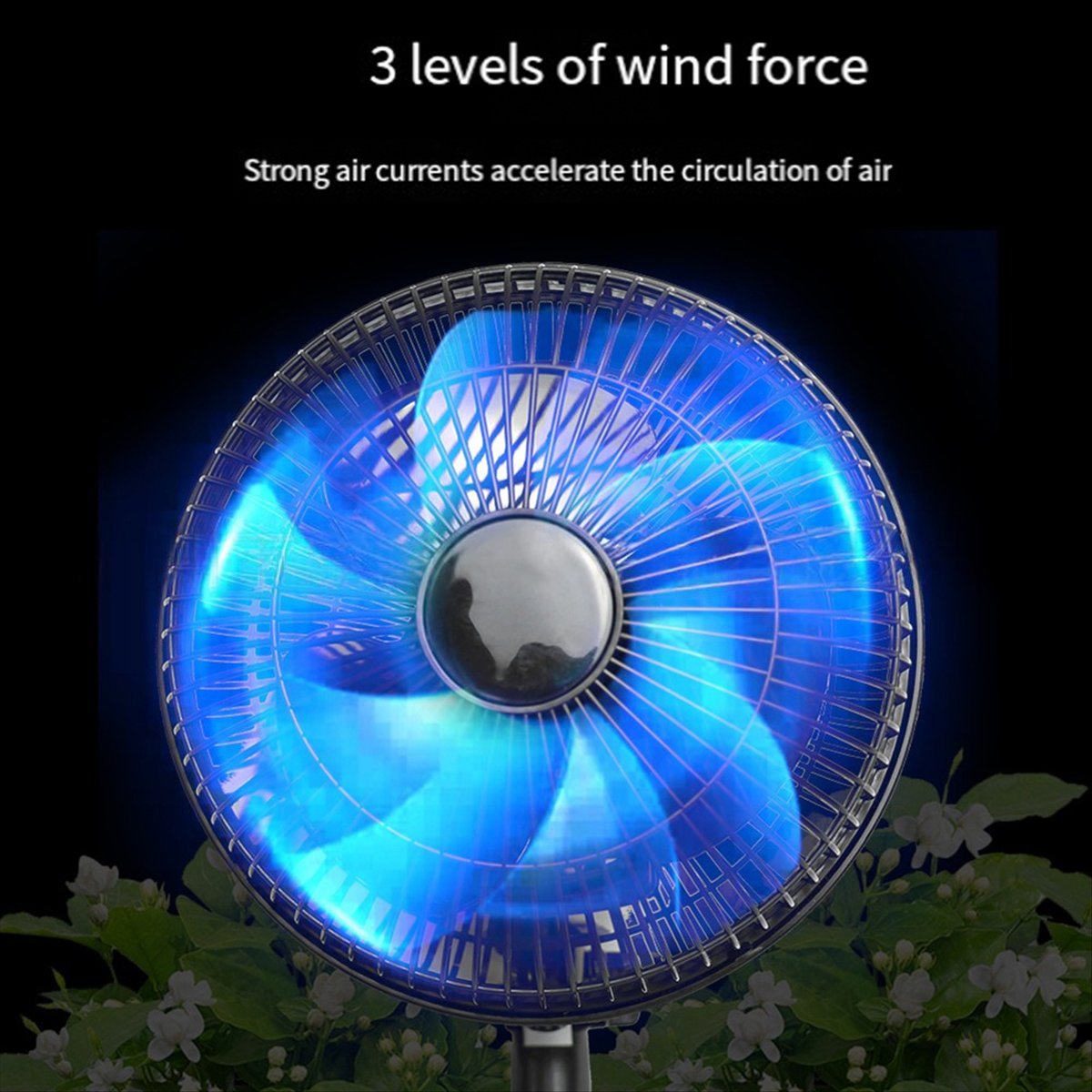พัดลมหนีบเต็นท์ปลูกพืช ABKM แบ - Oscillating Fan Clip บทวิจารณ์และราคา